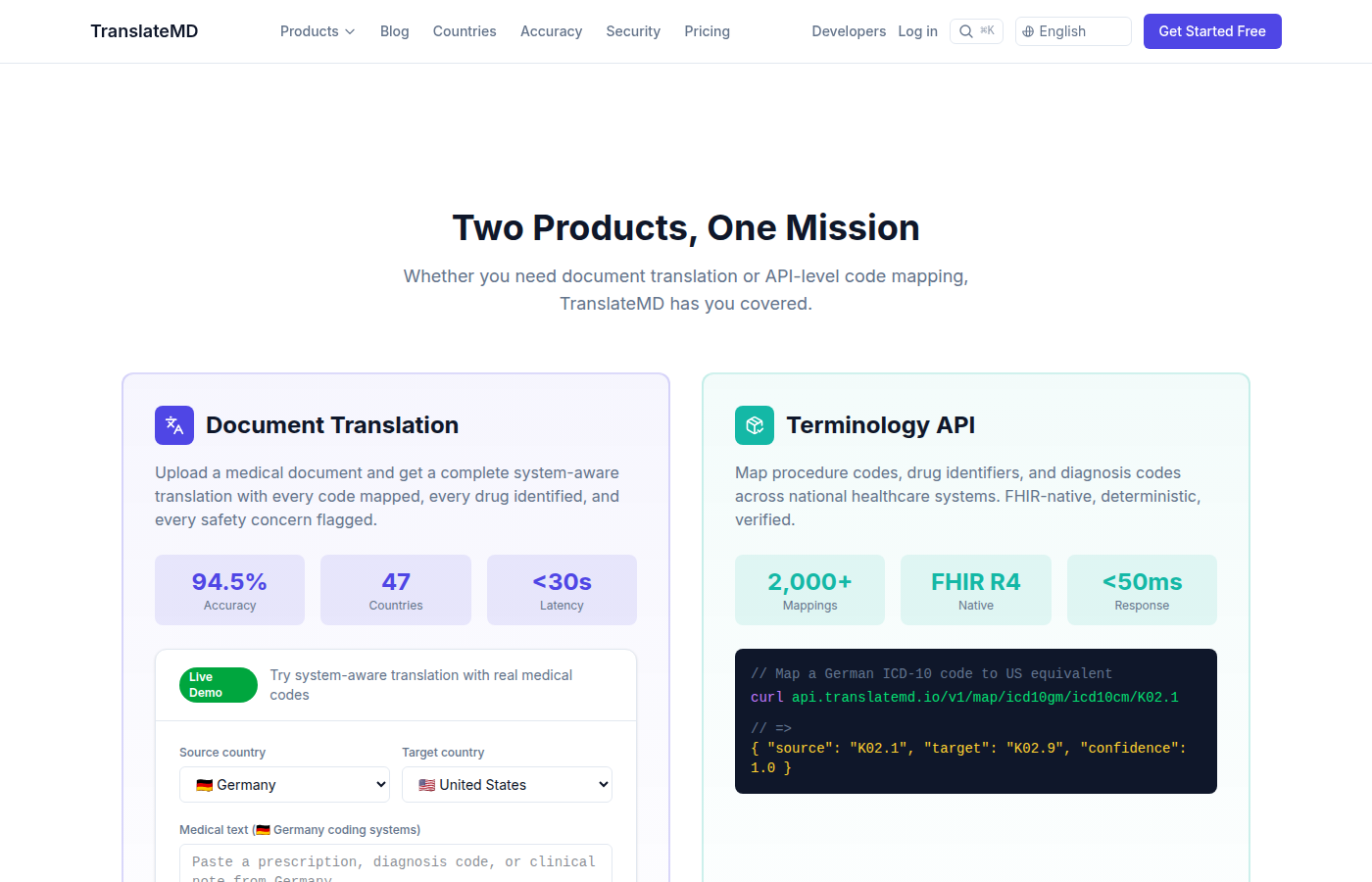TranslateMD — Document Translation and Terminology API